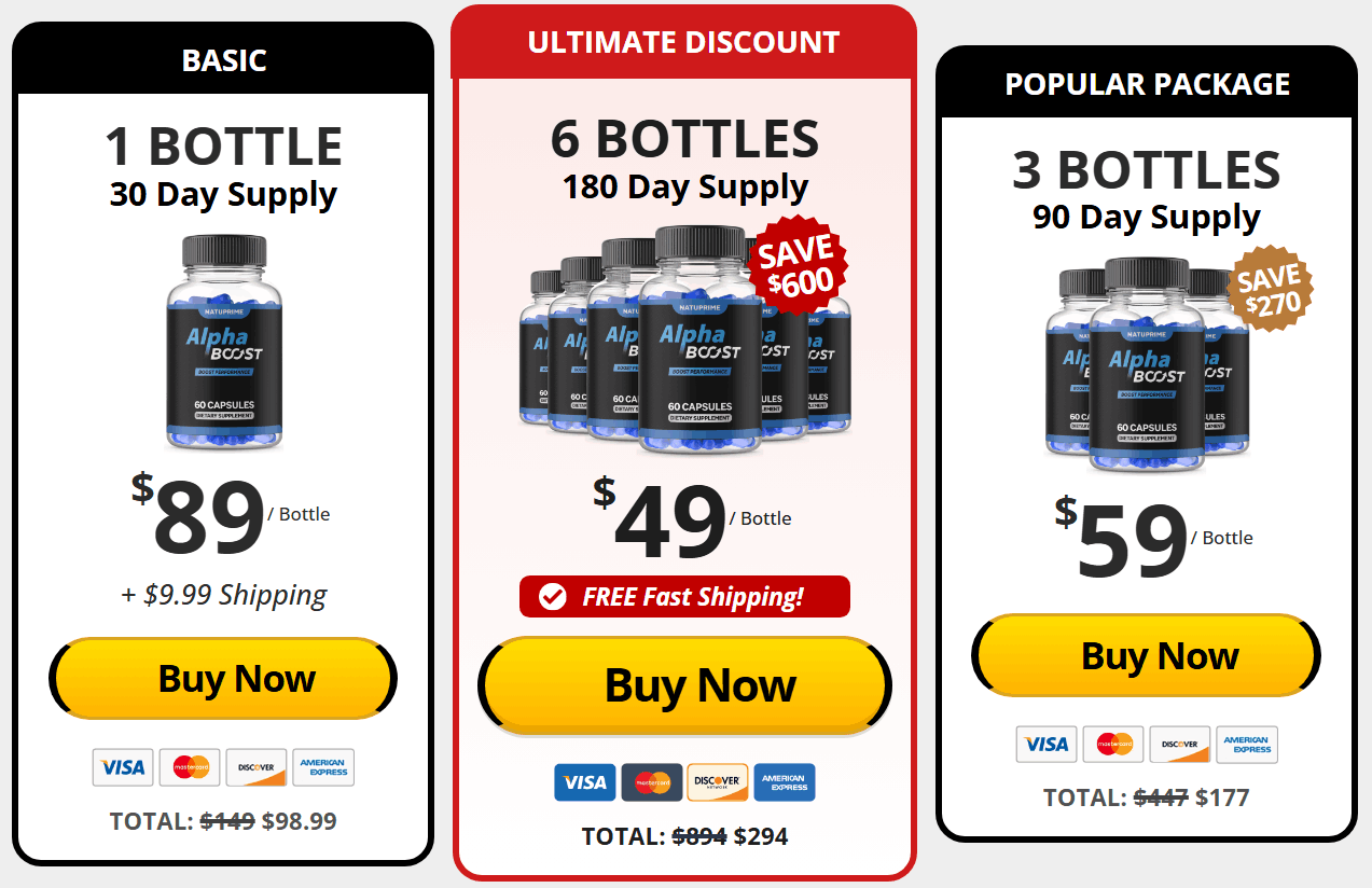 Alpha Boost Pricing